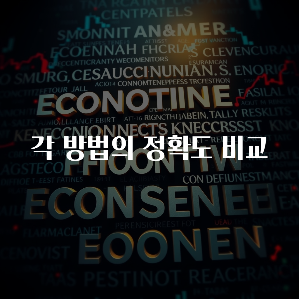 각 방법의 정확도 비교