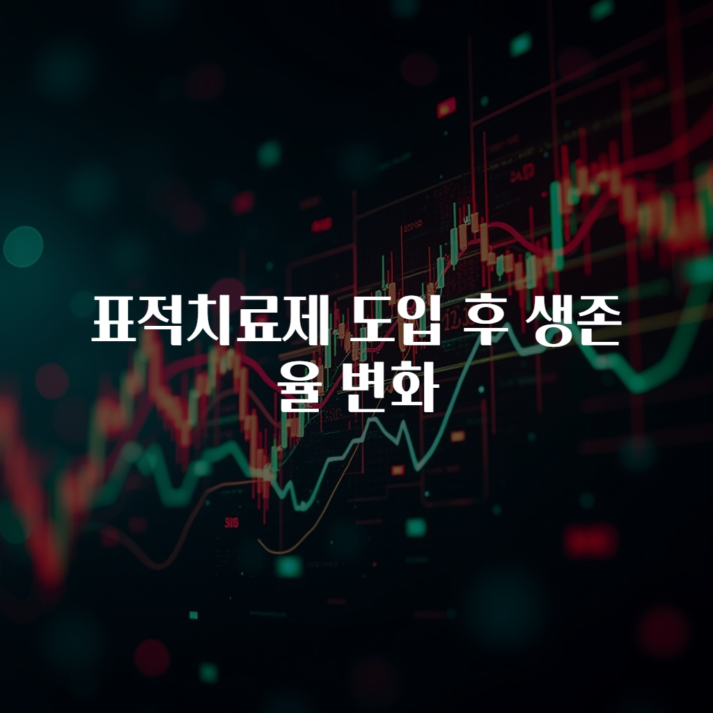 표적치료제 도입 후 생존율 변화