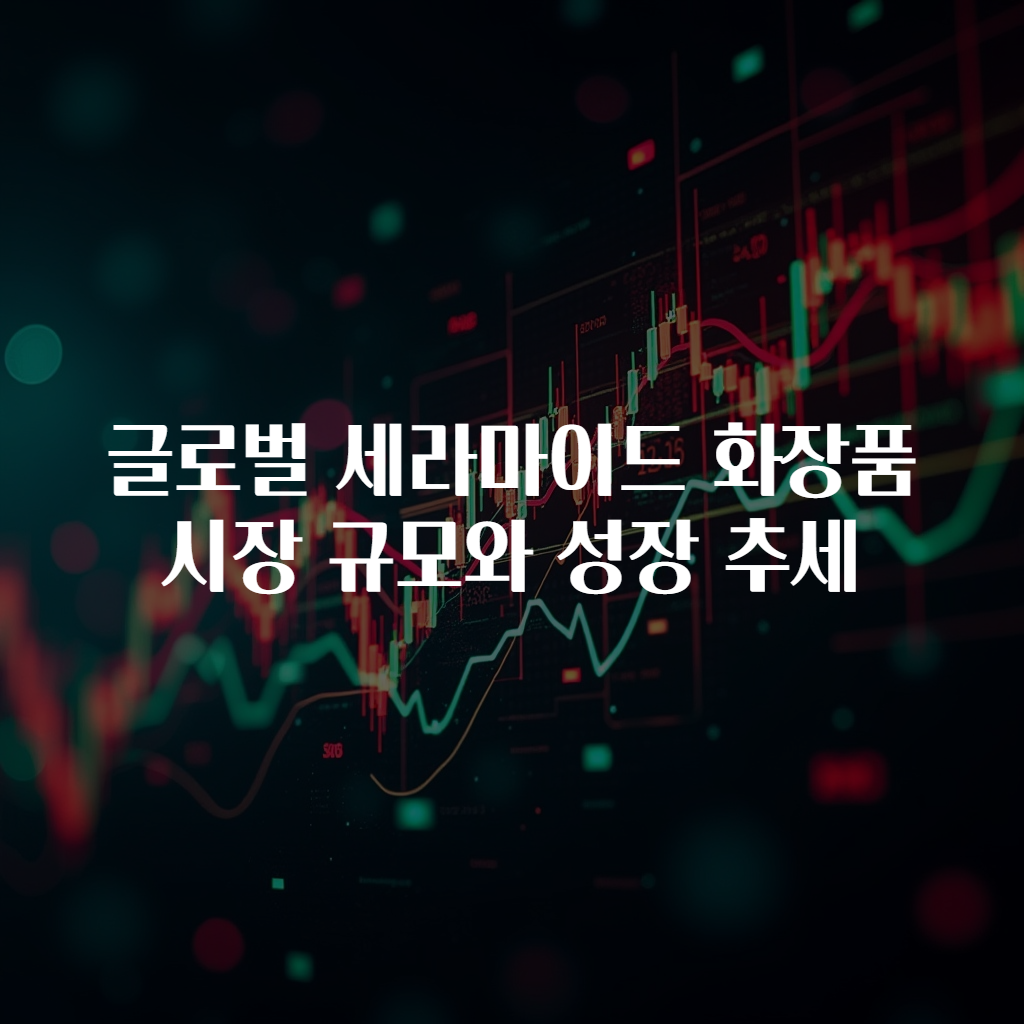 글로벌 세라마이드 화장품 시장 규모와 성장 추세