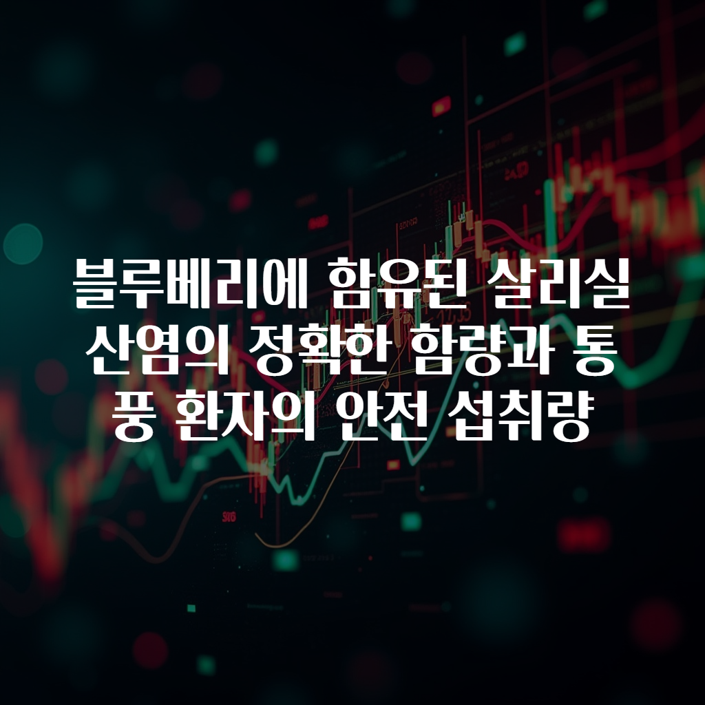 블루베리에 함유된 살리실산염의 정확한 함량과 통풍 환자의 안전 섭취량