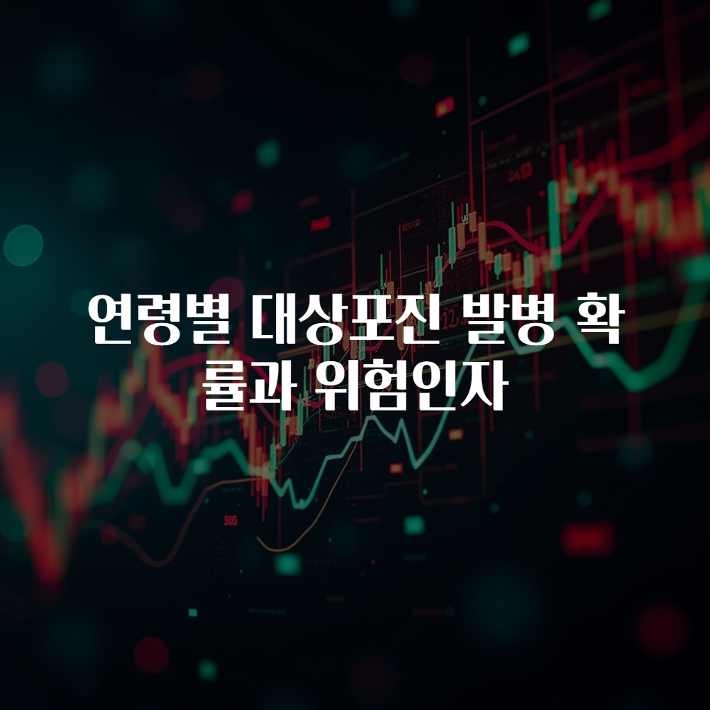 연령별 대상포진 발병 확률과 위험인자